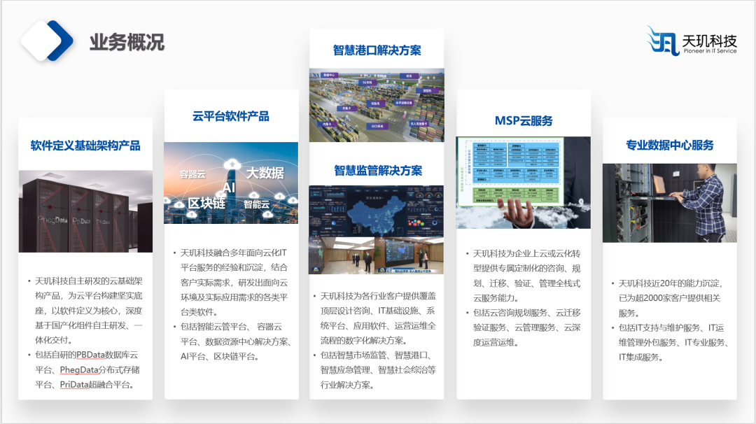 /ueditor/image/2022/02/25/2.png 2.png